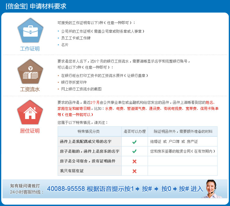 信金宝申请材料要求